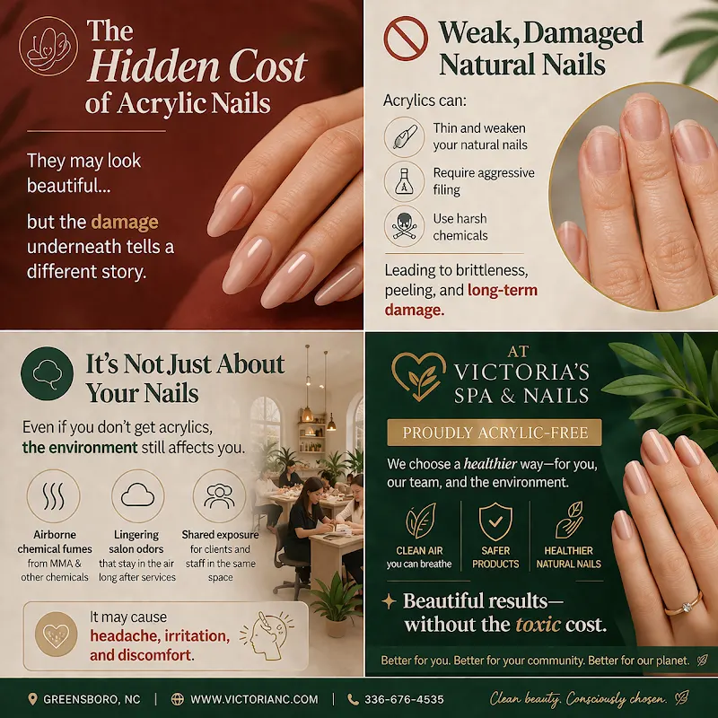 Victoria's Spa and Nails — Nail salon in Greensboro
